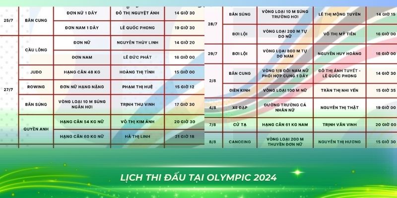 i9bet150 xổ số bình định
