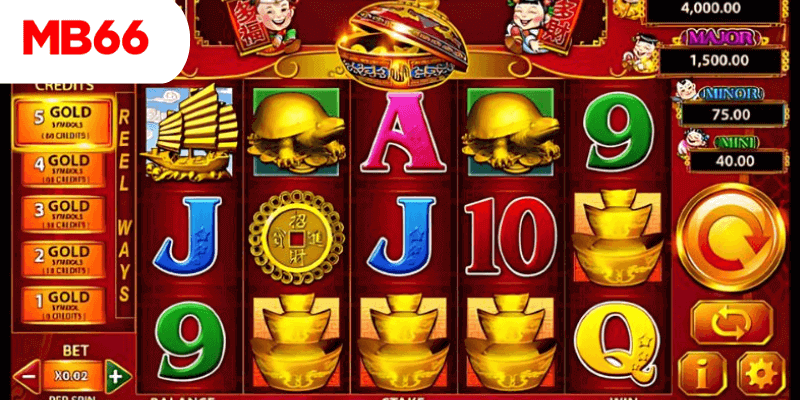 i9bet150 xổ số kiến thiết miền nam hôm nay