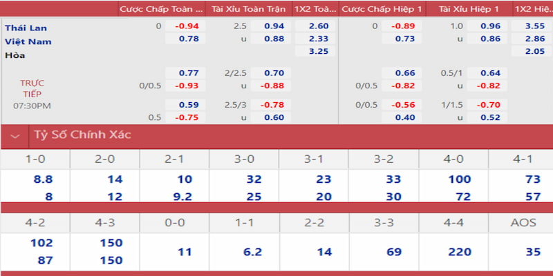 i9bet150 bắn cá xèng 3
