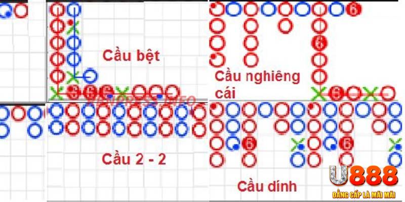 i9bet150 xổ số hà nội hôm nay